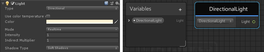 Easy way to get a reference to a Light component so you can play with it.